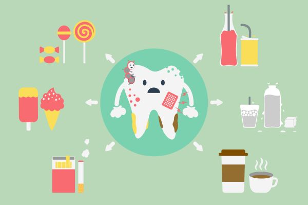 How Are Teeth Stained?    Common Foods That Are Known To Cause Teeth Stains
